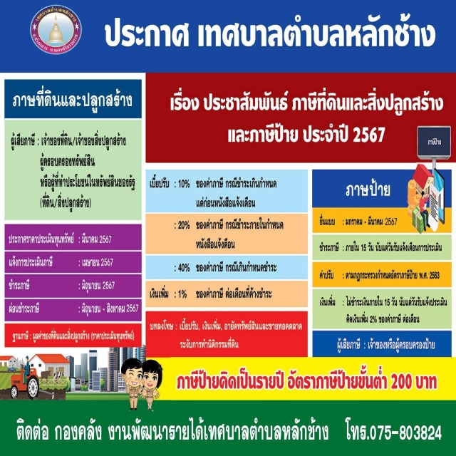 ประชาสัมพันธ์ ภาษีที่ดินและสิ่งปลูกสร้าง ประจำปี 2567